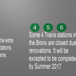 Subway Riders: NYCTA Edition 4,5,6 Lines 