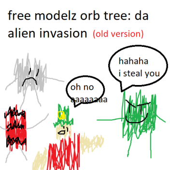 free modelz orb tree: da alien invasion [OLD]