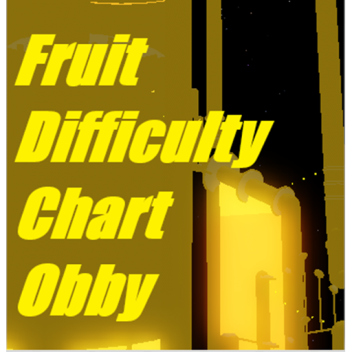 The Fruit Difficulty Chart Obby