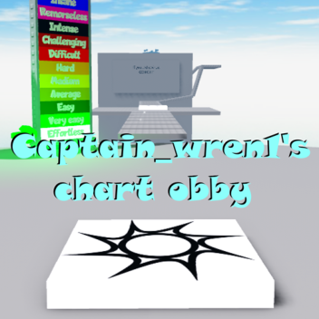 [DISCONTINUED] Captain_wren1's Chart Obby