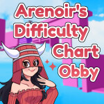 Arenoir's Difficulty Chart Obby