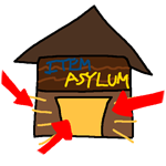 ROBLOX Item Asylum Fan Group Community - Fan art, videos, guides, polls and  more - Game Jolt