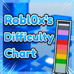 😇 Robl0x's Difficulty Chart Obby