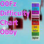 O0Fz's Difficulty Chart Obby