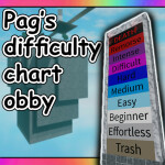 🎊1 MIL!🎊|Time Trial| Pag's Difficulty Chart Obby