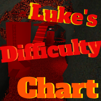 [GRAVITY COIL] Luke's Difficulty Chart Obby (Beta)