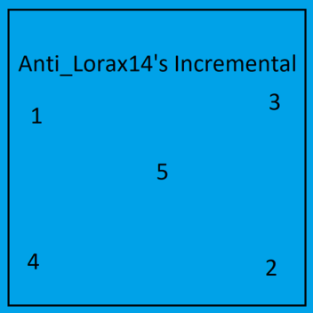 anti_lorax14's incremental testing