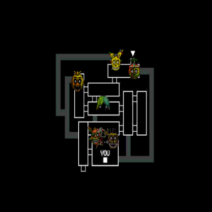 fnaf 3 radar map