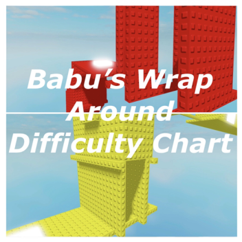 Babu's Wrap Around Difficulty Chart
