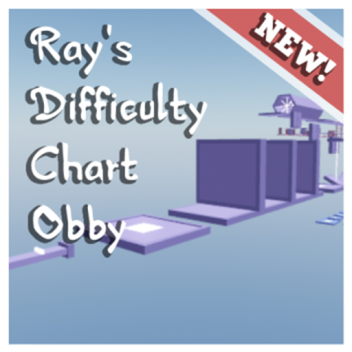 Ray's Difficulty Chart Obby