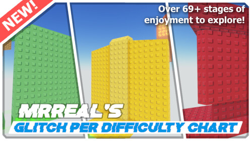 MrReal's Glitch Per Difficulty Chart Obby - Roblox