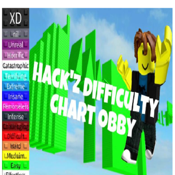 Hack'z Difficulty Chart Obby