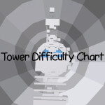 (Halo! New Tower! Coils!)Tower of Difficulty Obby