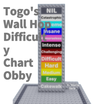 [Towers!] togo's Wall Hop Difficulty Chart Obby