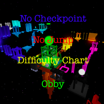 No Checkpoint No Jump Difficulty Chart