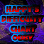 Happy's Difficulty Chart Obby!