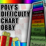 [READ DESCRIPTION] Poly's Difficulty Chart Obby