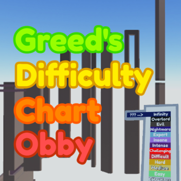 Greed's Difficulty Chart Obby
