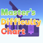 [PRO APRIL] Master's Difficulty Chart Obby