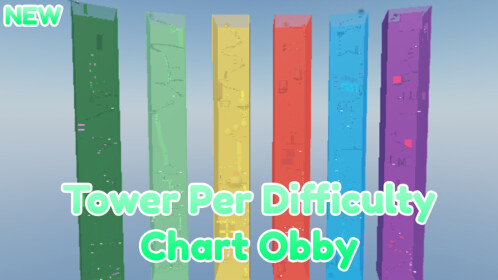 Difficulty chart marker roblox