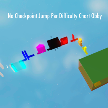 No Checkpoint Jump Per Difficulty Chart Obby