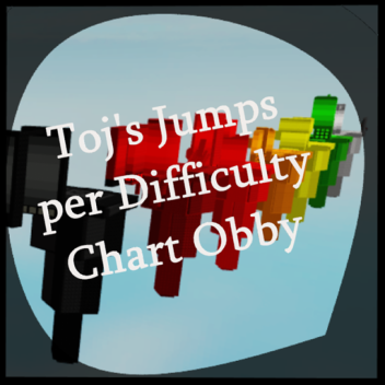 Toj's Jumps per Difficulty Chart Obby