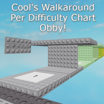 Freddi's Walkaround Per Dificulty Chart Obby!