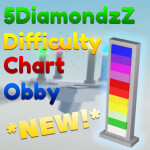 5DiamondzZ Difficulty Chart Obby [👀👾]