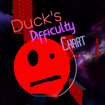 [Trash Game] Duck's Difficulty Chart Obby