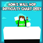 Aom's Wall Hop Difficulty Chart Obby