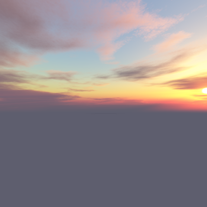 Sunset Dawn Skybox