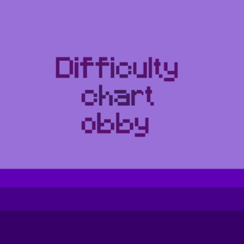 Difficulty chart obby [ New stages ]