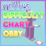 Yeah's Difficulty Chart Obby: Legacy
