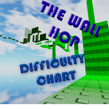 Zombie's Wall Hop Difficulty Chart Obby