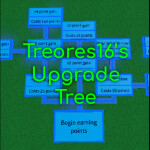 Treores16's Upgrade Tree