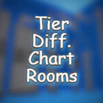 Tier Diff. Chart Rooms