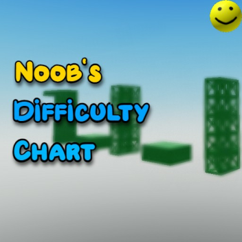(SOON!) Noob's Difficulty Chart Obby.