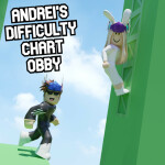 [Update] Andrei's Difficulty Chart Obby