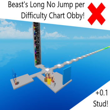 Beast's Long No Jump Per Difficulty Chart Obby!