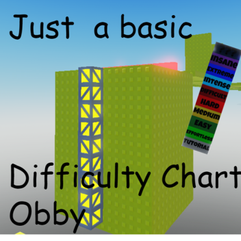 Just a Basic Difficulty Chart Obby