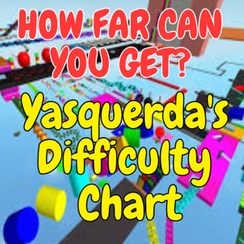 Yas's Difficulty Chart!