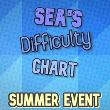 ☀️ Sea's Difficulty Chart Obby