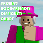 Prisma's Noob-Friendly Difficulty Chart