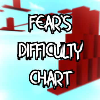 Fear's Difficulty Chart Obby! (No winners yet)