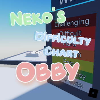 Neko's Difficulty Chart Obby [WIP]