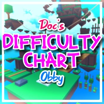 Tabla de dificultad de Doc Obby