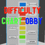 Difficulty Chart Obby