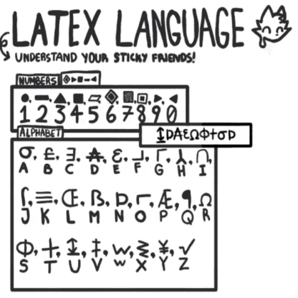 Latex language