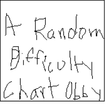 A Random Difficulty Chart [Release]