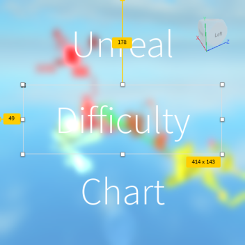 [202] Unreal Difficulty Chart
